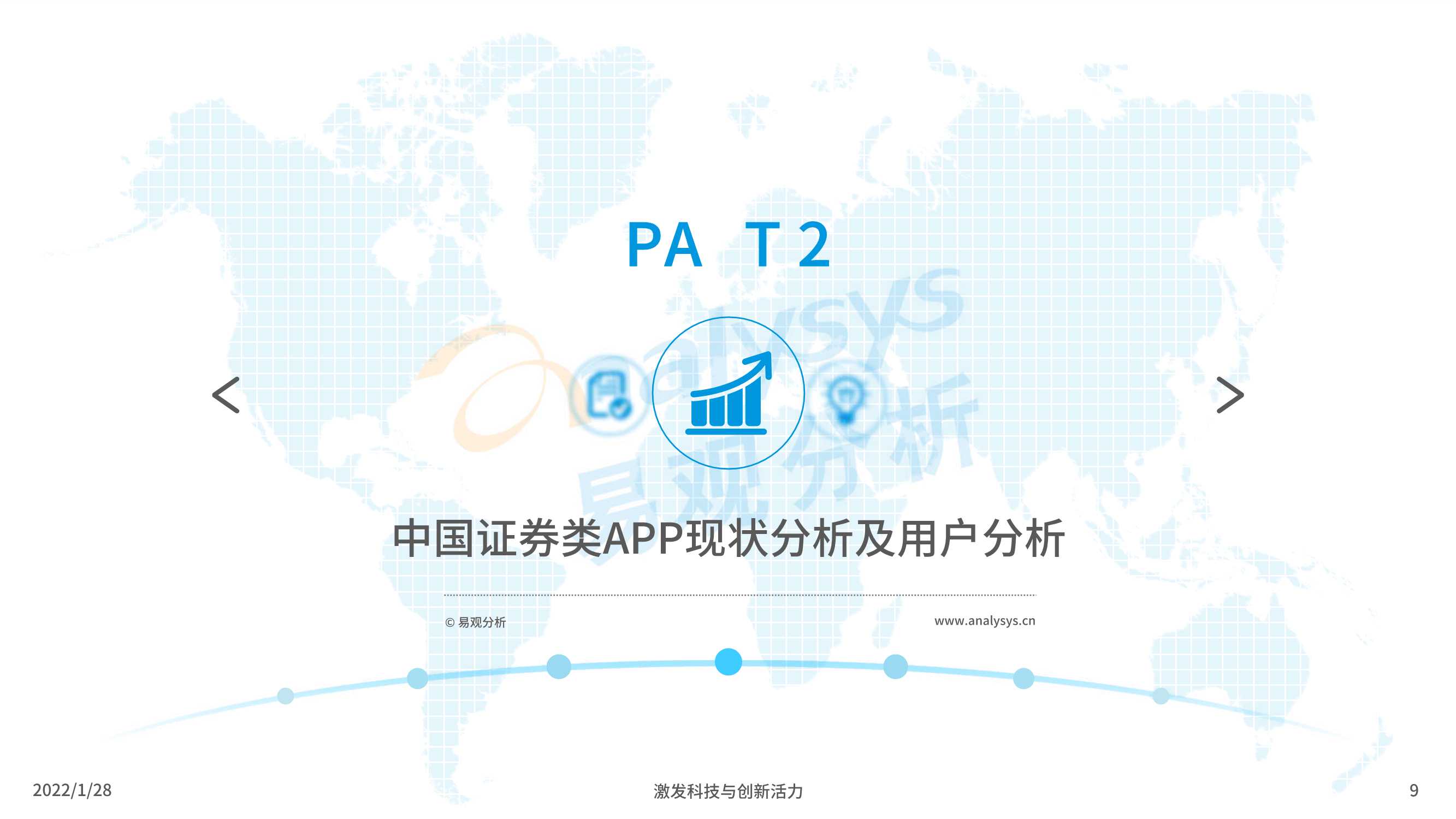 2022中国证券类APP创新专题应用分析报告