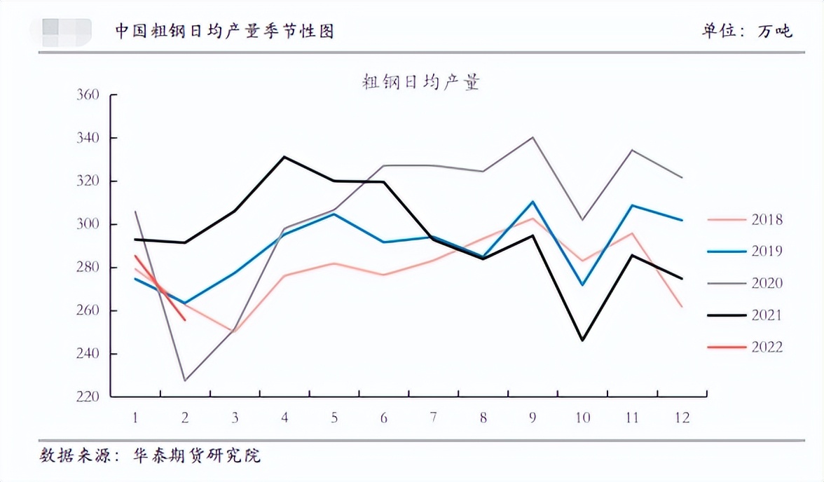 低位连阳突破 硅铁行情来了？