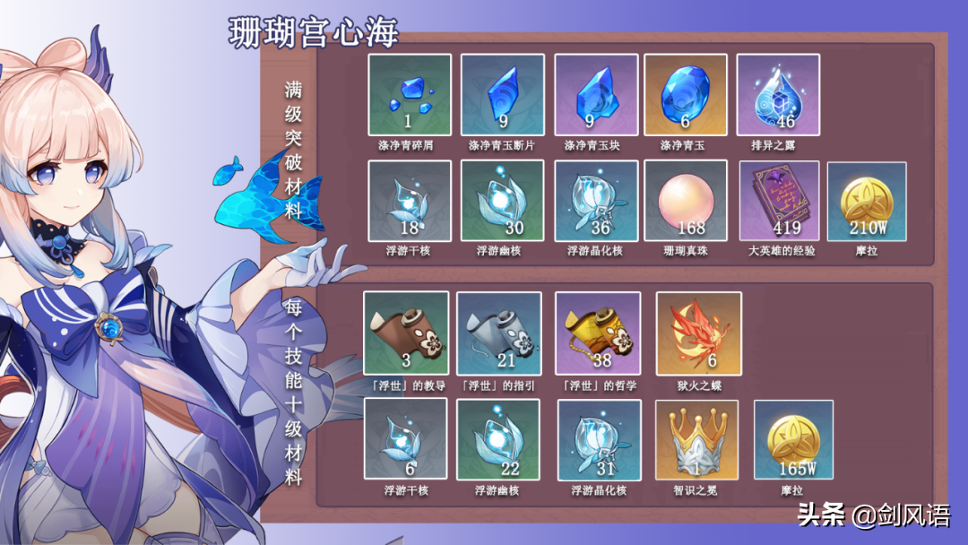 原神珊瑚宫心海突破材料快速采集路线介绍