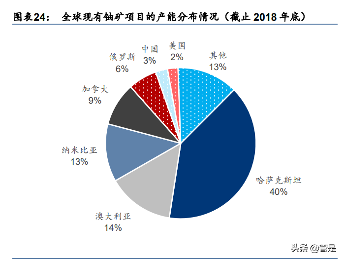特种阀门行业之江苏神通研究报告：国产化先锋，多重受益碳中和