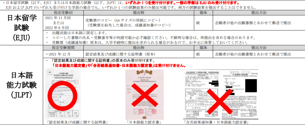 让人抓狂却又无可奈何的JLPT，又该报名了