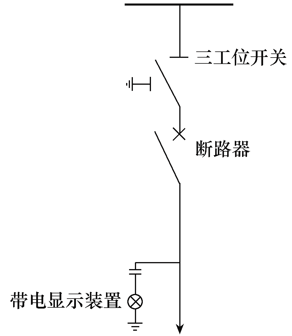 两种布置方式的12kV环保型气体绝缘环网柜设计