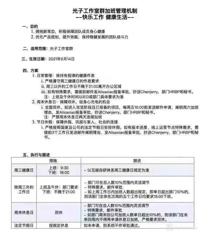 腾讯又刷屏！应届生因高强度加班，怒怼管理层，紧急回应！网友：我辈楷模