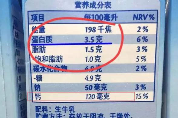 全国哪的纯奶最好喝？经鉴定，这6款纯奶生牛乳含量最高的可达98%