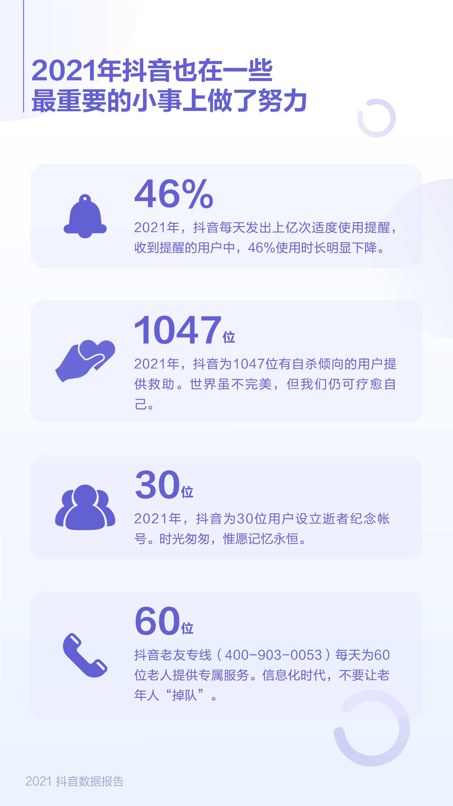 抖音发布2021数据报告，《恭喜发财》成年度最火老歌