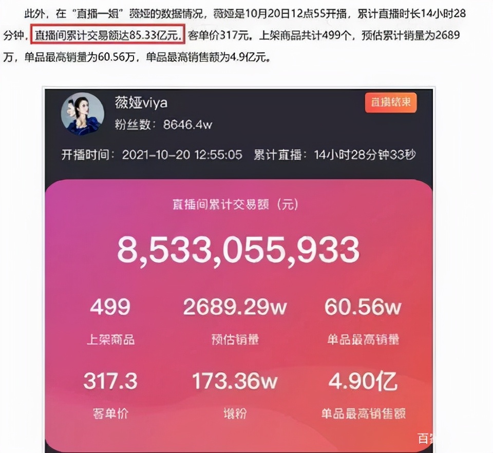 薇娅直播这些年，到底赚了多少钱？