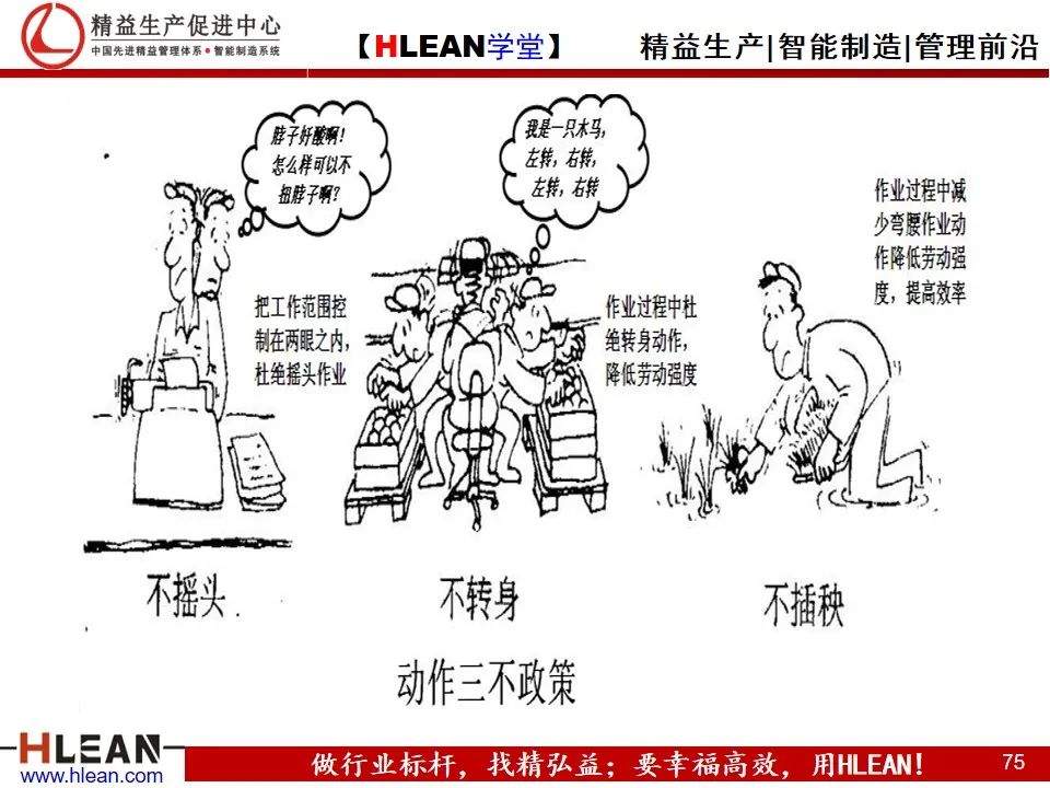 「精益學堂」精益生產——漫畫集