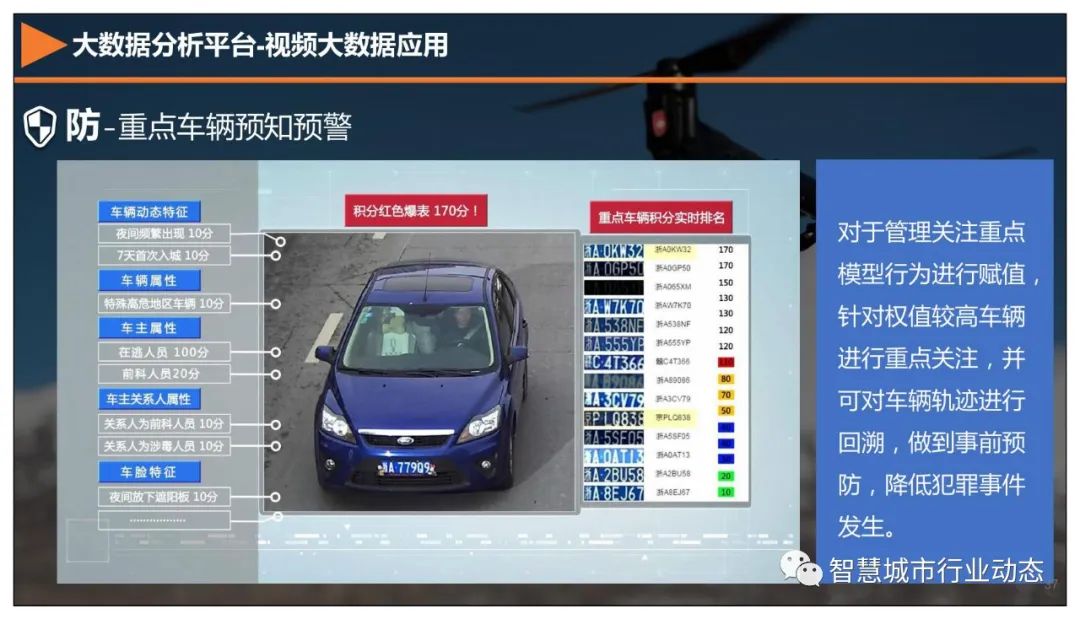 分享 | 5G+智慧公安解决方案