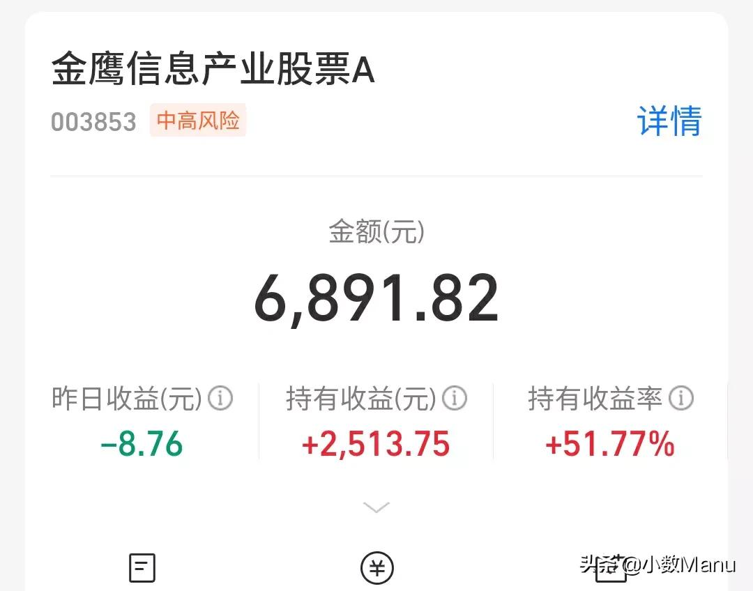 白酒33％医疗21％，新能源51％半导体-17％