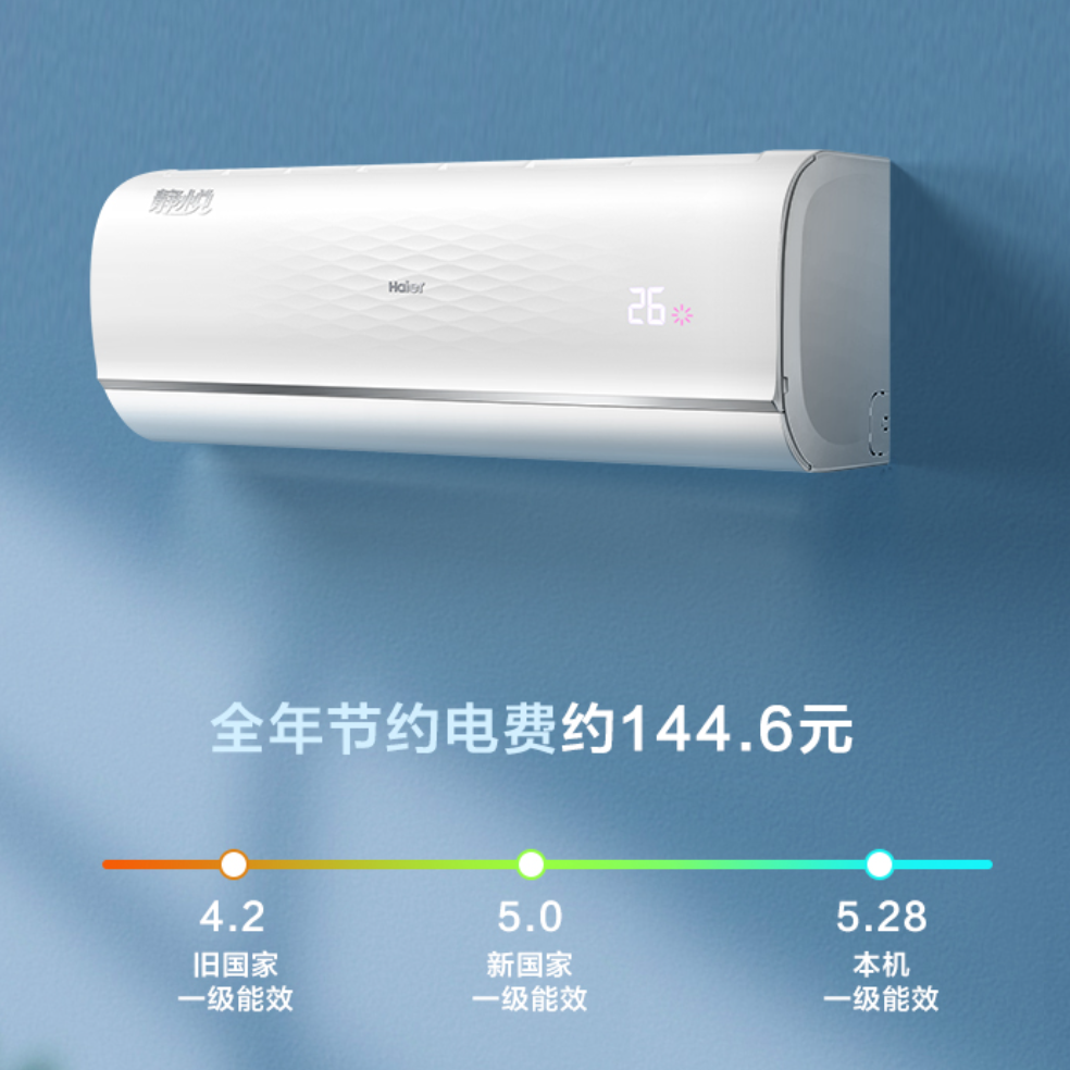 空調匹數怎么選？幾級能效最劃算？一文給你講明白
