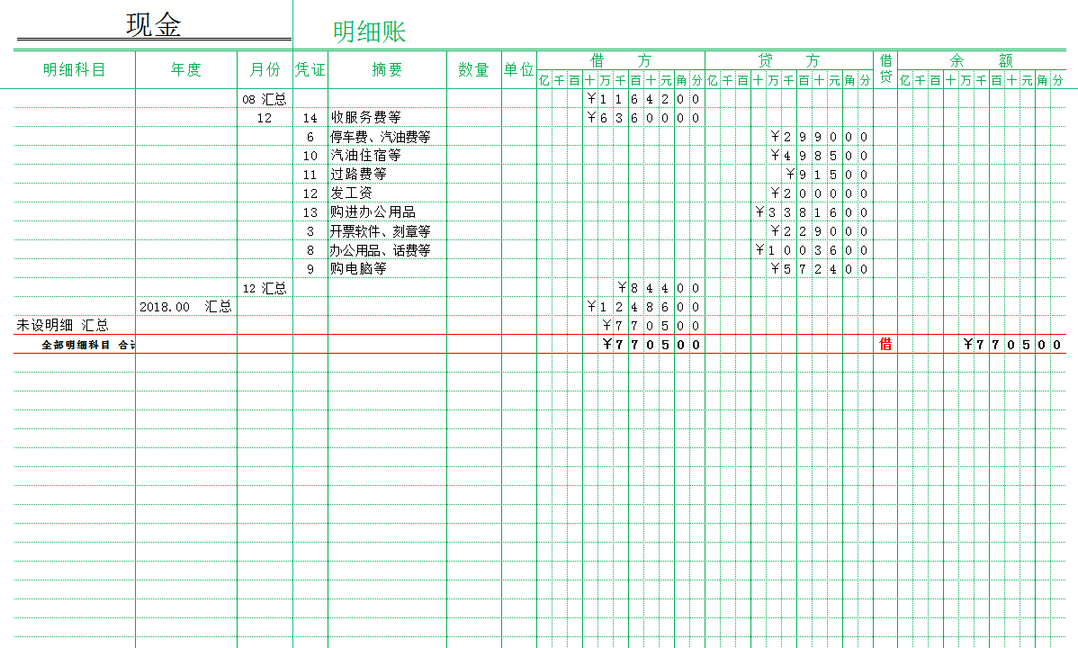 别再花冤枉钱买财务软件了，这套免费的，比5000多买来的还好用