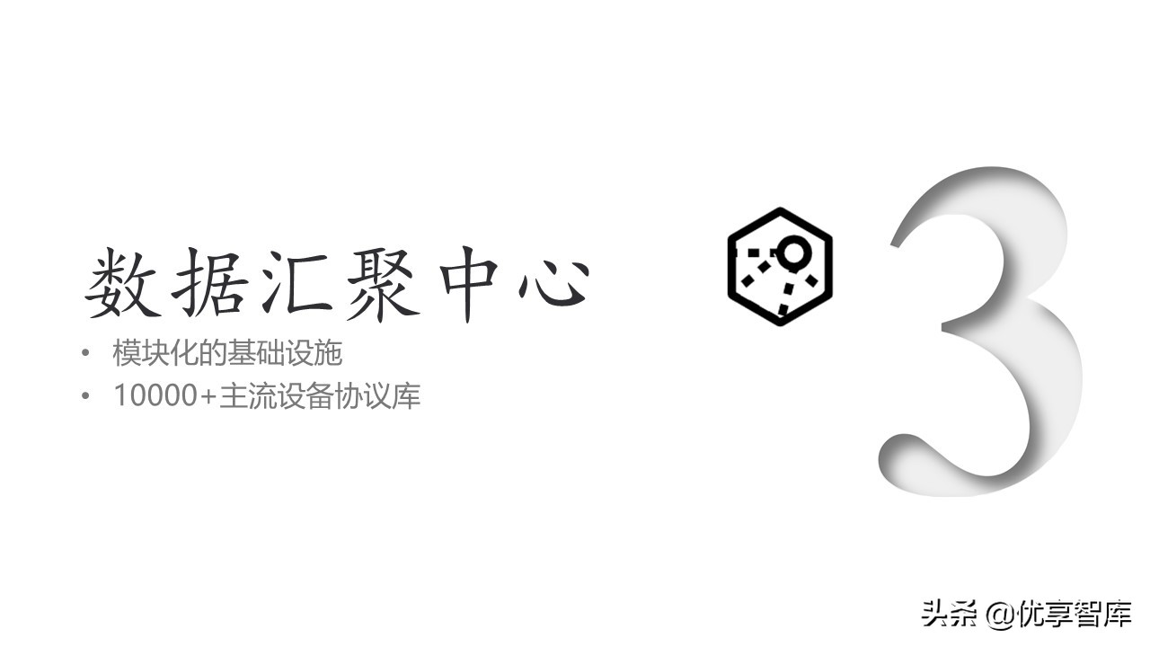 智慧园区数字孪生智能可视运营平台解决方案（数字孪生智能可视）