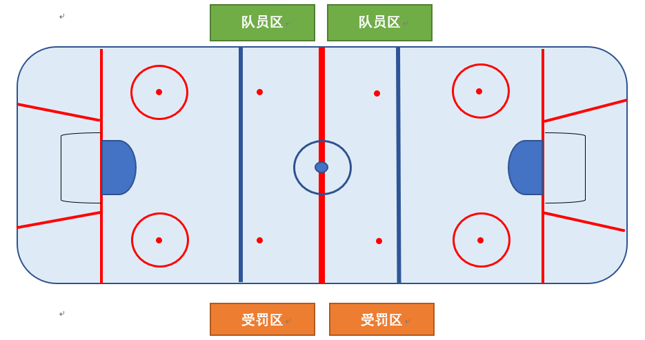 最早冰球是什么做的(【冬奥项目提前看】冰球怎么玩？)