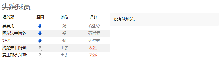 外网足球比赛能在哪里看(外国网站扫盘丨非洲杯：几内比绍 VS 尼日利亚（附比分）)