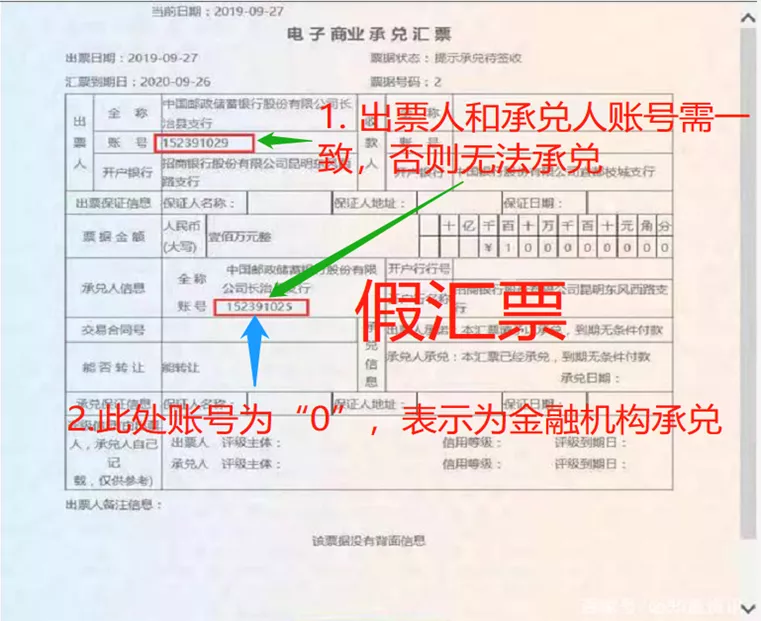 电子承兑汇票风险防范尤其是这7种早知早受益