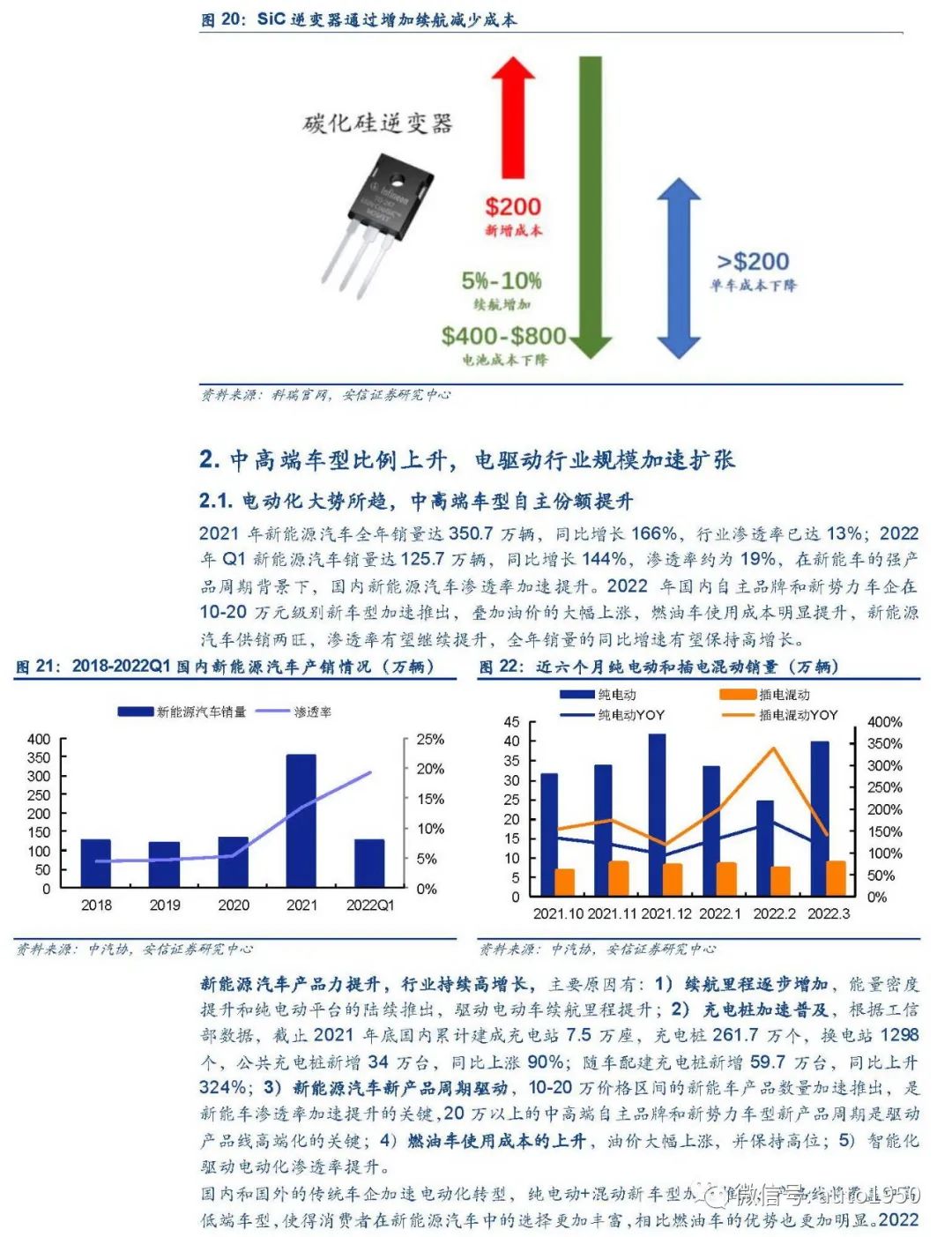 新能源汽车电驱动行业加速扩张，谁能领先？
