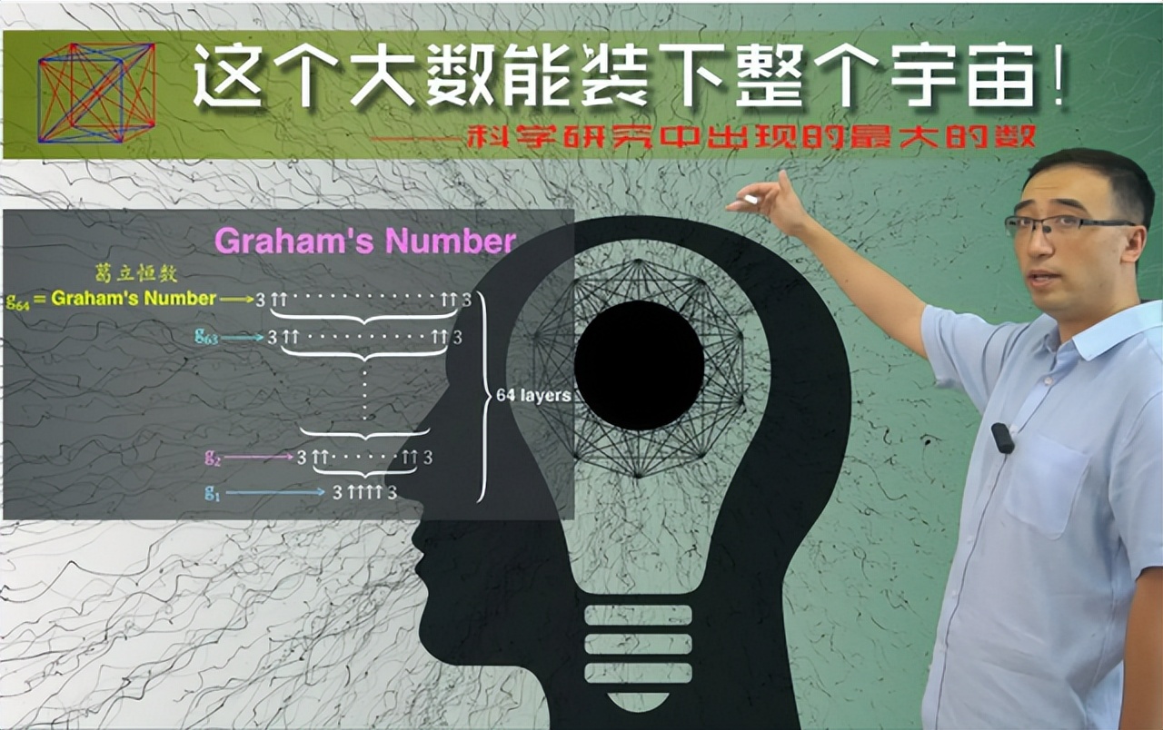 数学上最大的数字有多大？葛立恒数：一个大到你写不出来的数字