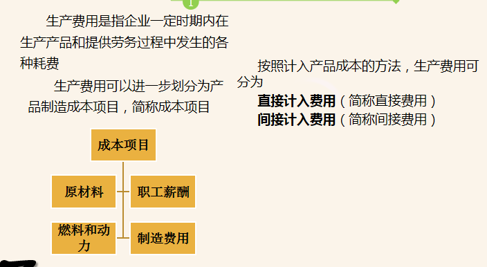 成本核算难不难，看完这份成本核算内容就知道了，建议收藏