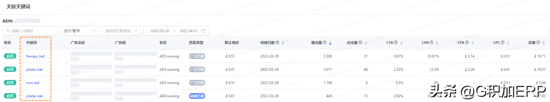 如何精細化優化亞馬遜廣告，從小細節收獲高效益？實用技巧