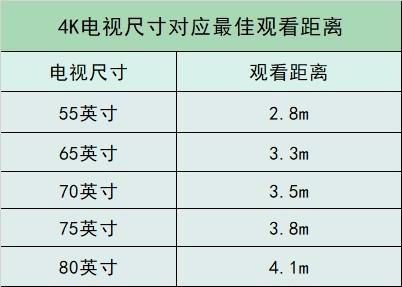 终于等到了！海信、小米多款电视降价：4K+10亿色，不到2500拿下