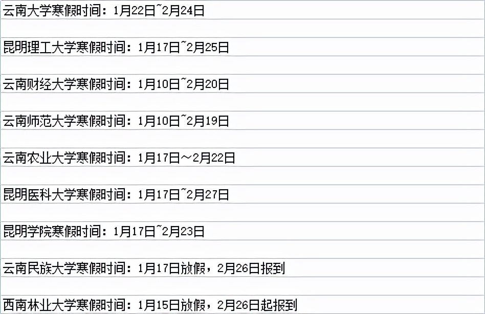 全国各高校什么时候放寒假？看这篇文章就知道