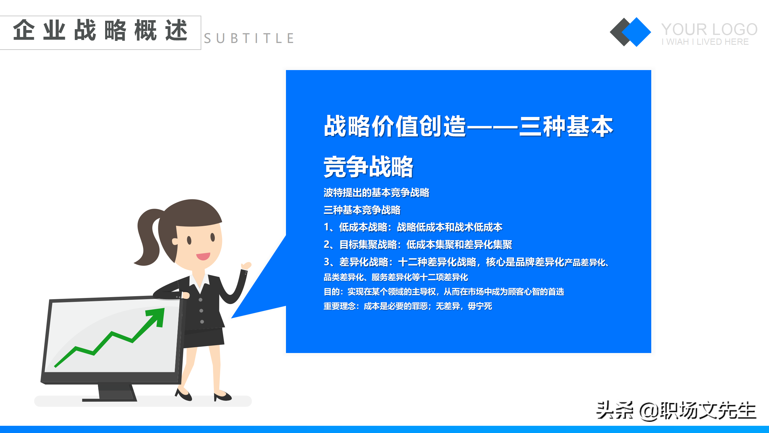 特劳拉战略培训课件，42页企业战略管理培训，公司三增长层面战略