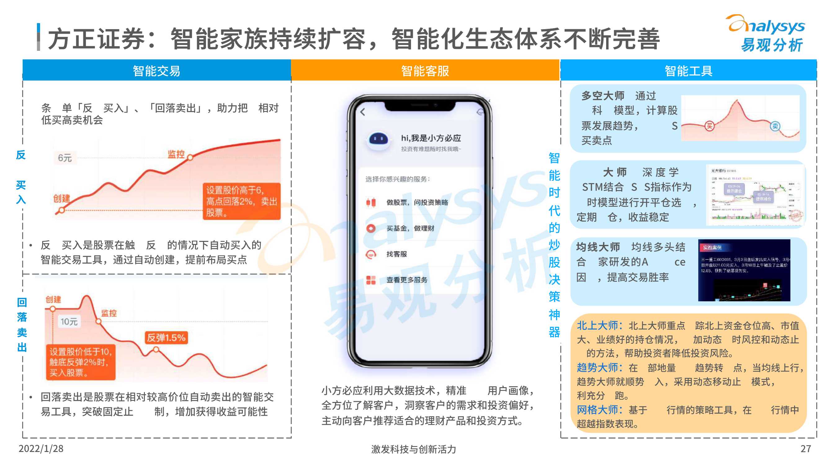 2022中国证券类APP创新专题应用分析报告