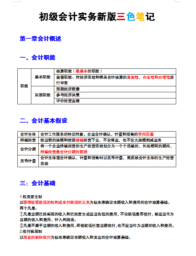 2022年初级会计新版三色笔记58页，不用看书背会90+，收藏备用