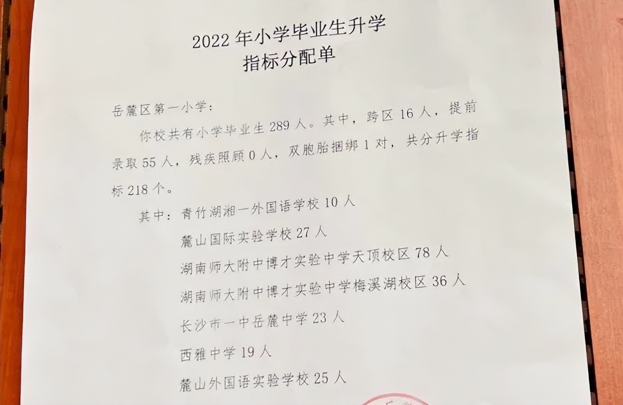 重磅！2022年长沙小升初微机派位指标公布，天心区扬眉吐气