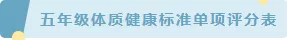 成都高新区中和小学开展学生体质测试工作