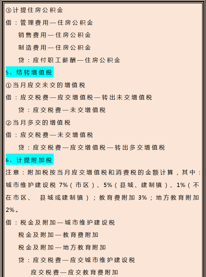 本年利润结转怎么做账？年终结转的会计分录汇总，财务人收好