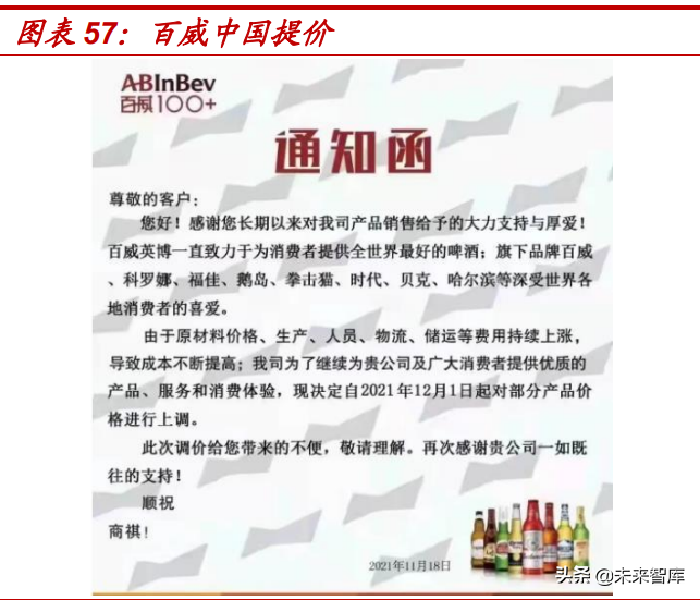 食品饮料行业2022年投资策略：价格回升有望推动业绩加速释放