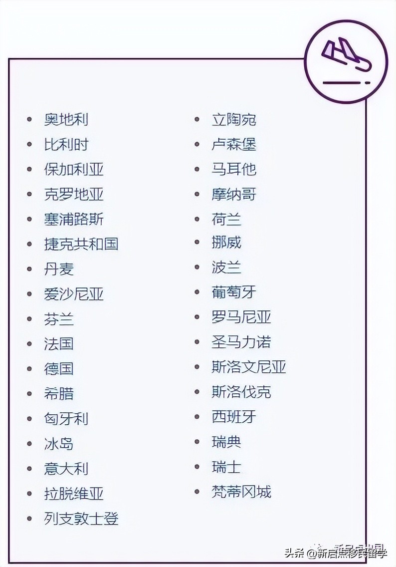 ETIAS系统将于2023年上线！关于它的系列问题你都了解吗？