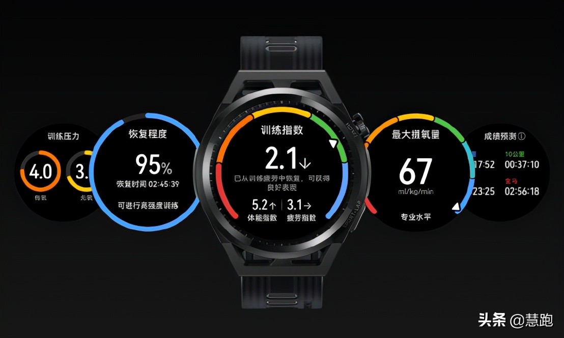 出售手表,手表在哪里可以卖掉