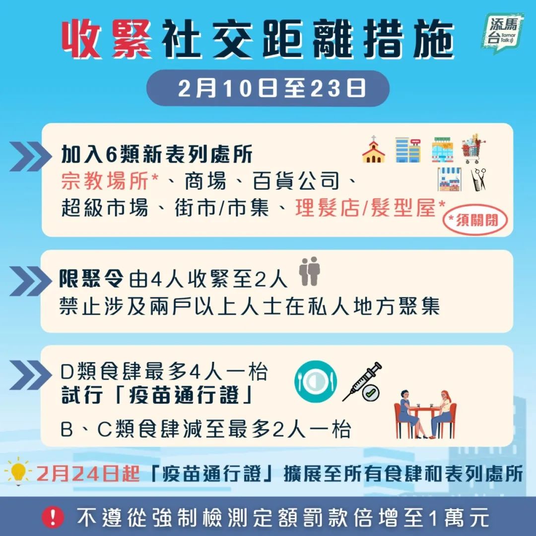 疫下世相丨理发店多日不开张，网友直呼全港变“洗剪吹”