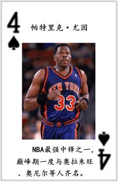 nba球星还有哪些(NBA历史54大巨星！（2022新春贺岁版）)