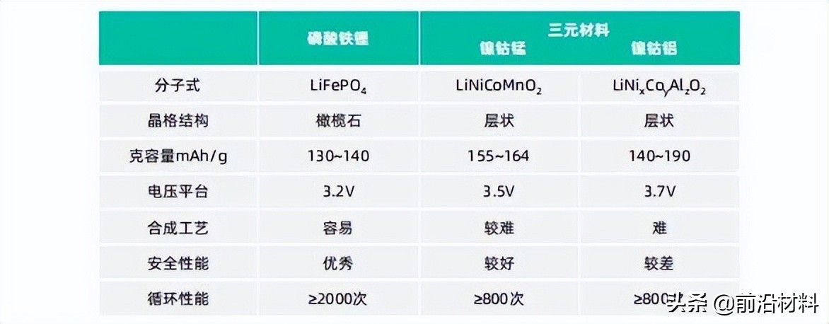 重磅！2022年中国关键新材料技术及创新生态发展图景研究报告