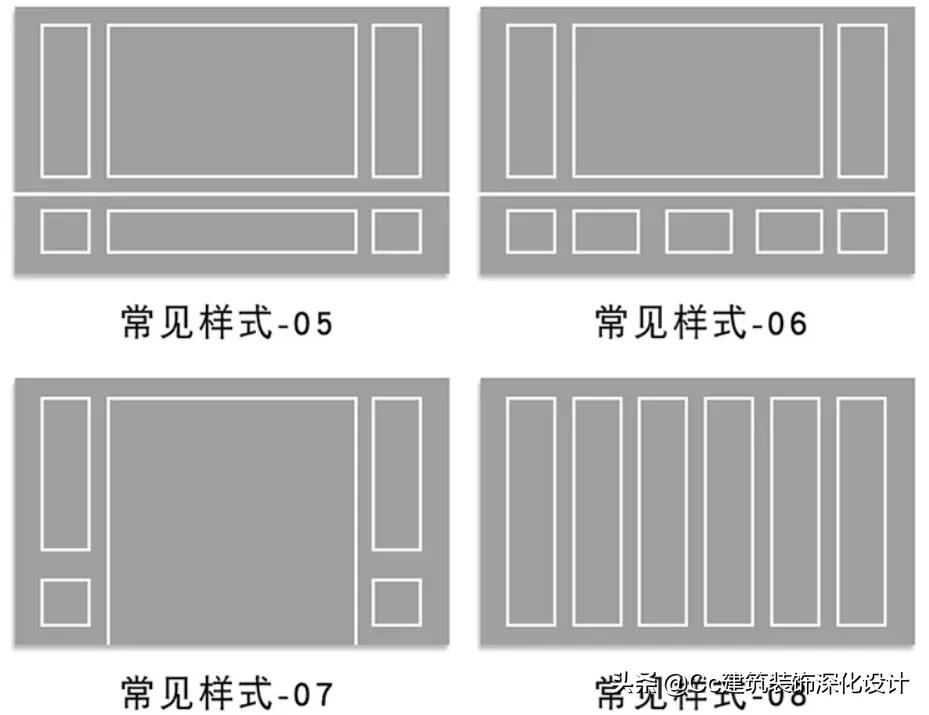 「材料」石膏线，居然可以这么美