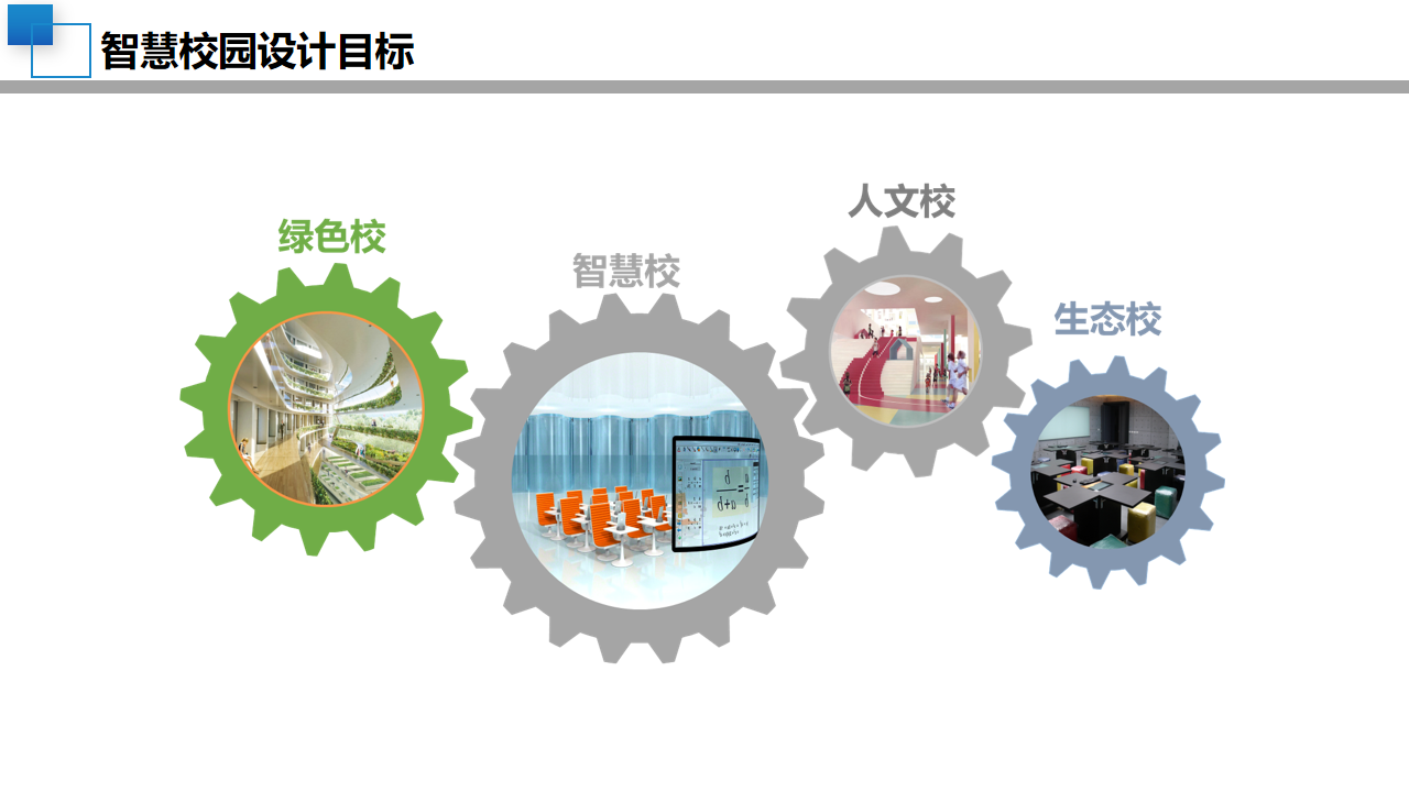 08智慧校园顶层设计规划方案-中小学学校建设设计(附PPT全文)