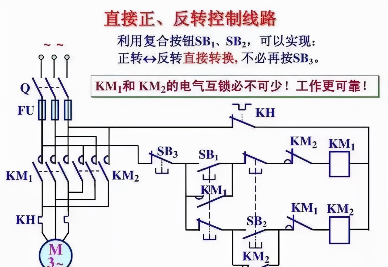 电工入门基础知识 教你三步看懂电路图 汽车时代网