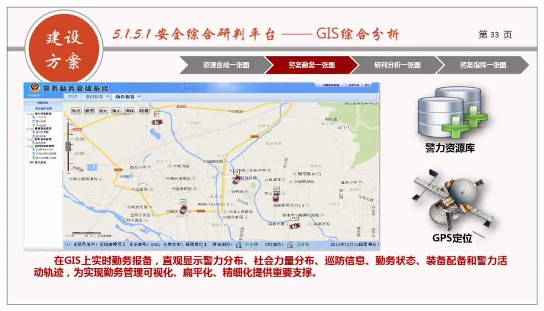 分享 | 网格化+政法综治联防联控业务规划方案