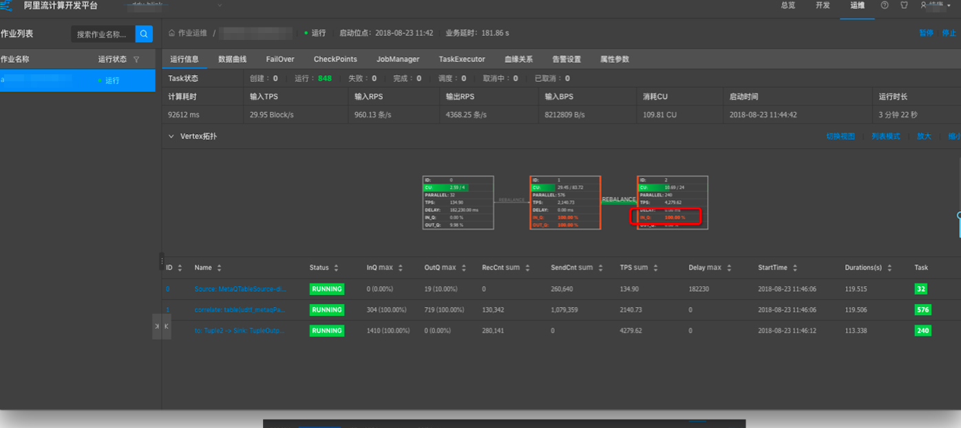 flink入门到实战（2）flink优化总结