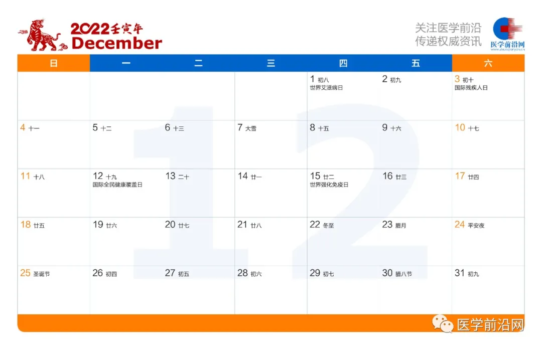 一文收藏｜2022年医药卫生相关主题宣传日/周/月