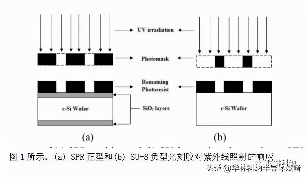 ea705bc49be345c99ac515ac7e84e650?from=pc