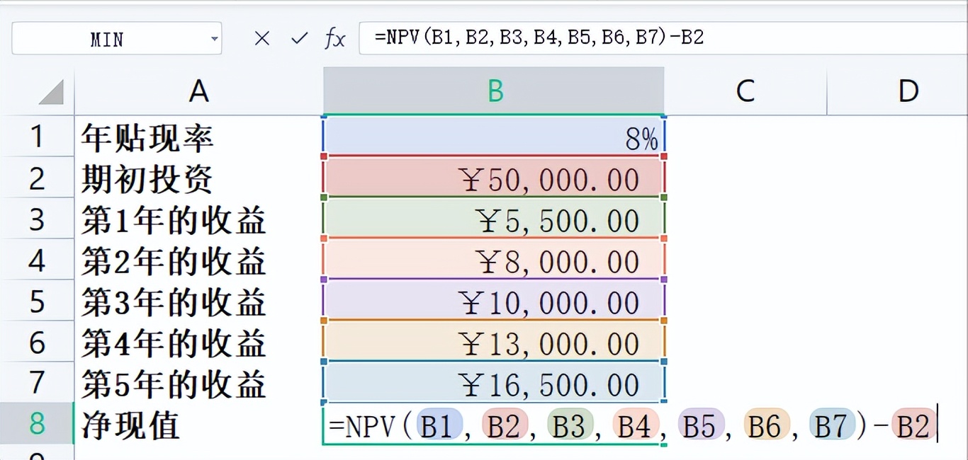 Excel表格：财务函数大全 - 01