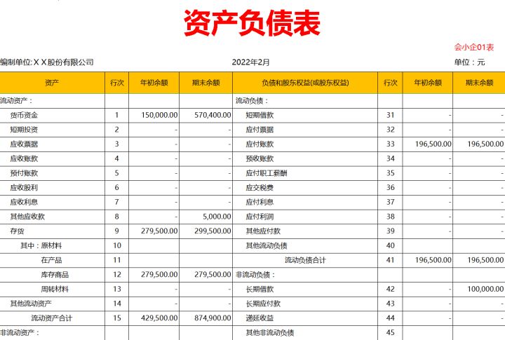 96年女会计王姐：终于把Excel会计账务处理系统做好了，内置函数