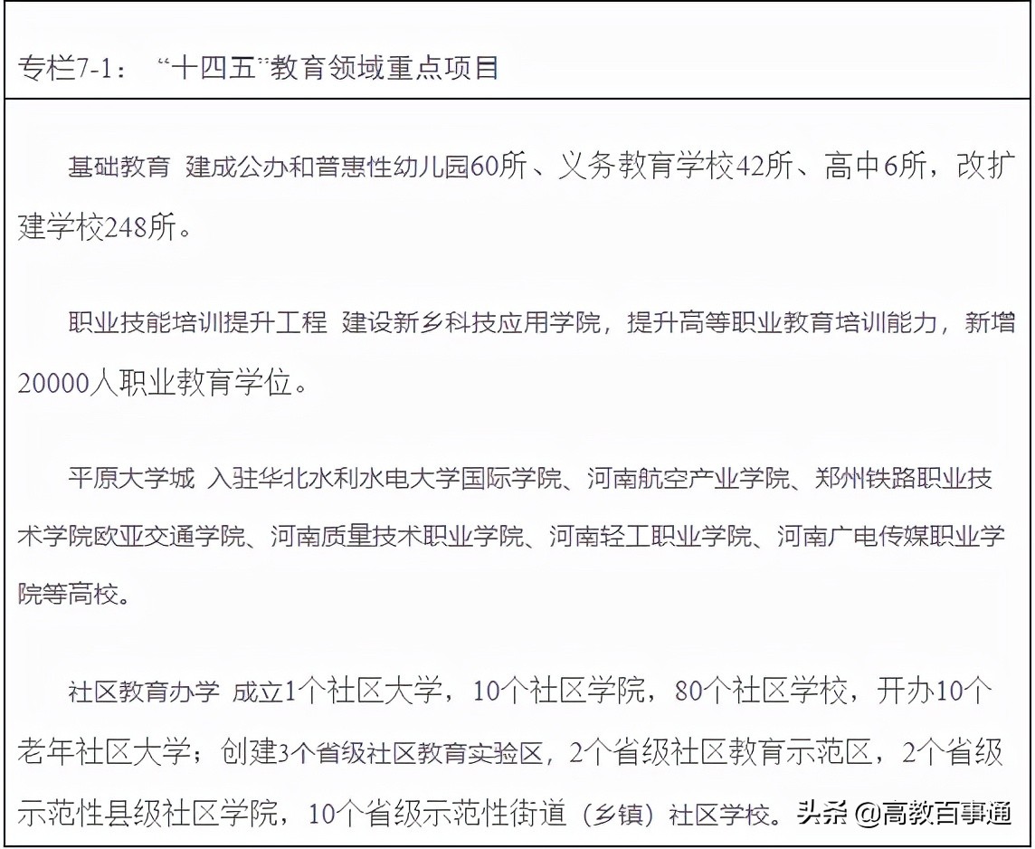 河南科技大学校徽（明确规划）
