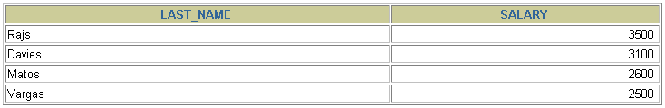 MySQL__数据处理之查询