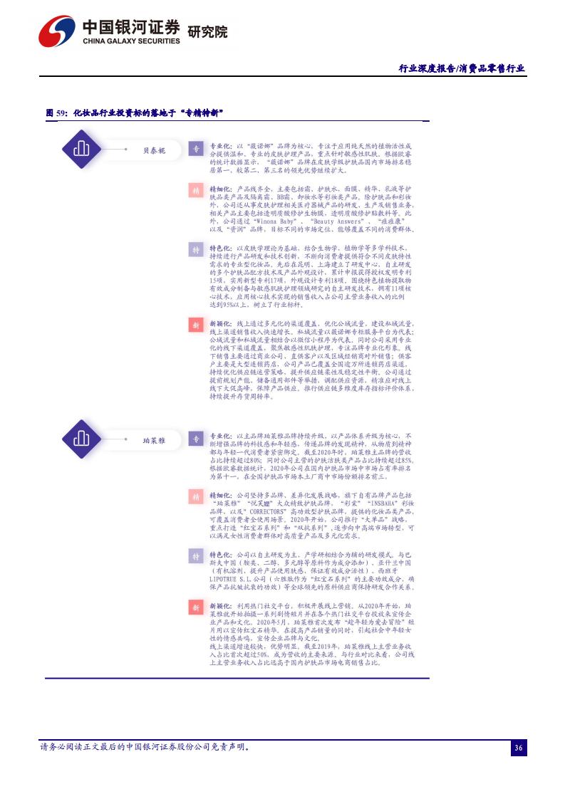 中国银河证券：消费品零售行业2022年年度策略（完整版52页）