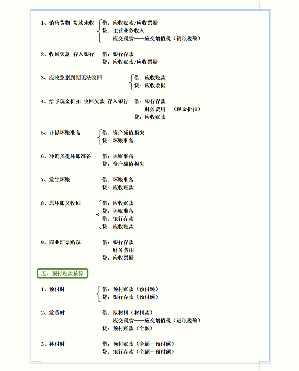 财务主管直言：看完这363个会计分录汇总，还愁做账分录写不好？